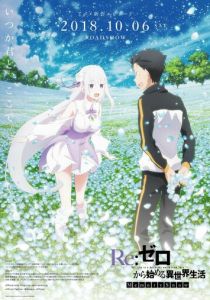 Re:Zero. Жизнь с нуля в другом мире: Снежные воспоминания (Аниме 2018) скачать торрентом